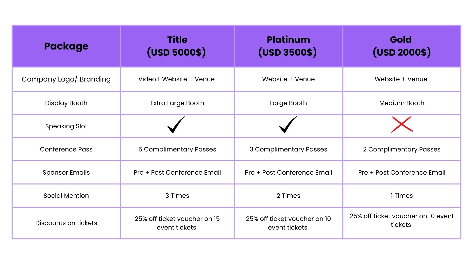 Sponsorship Slide 15